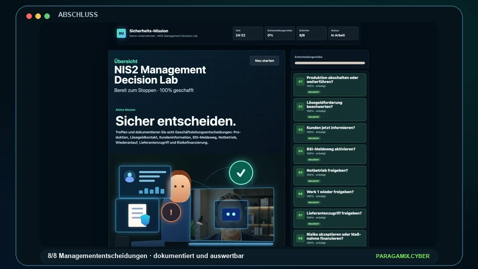 Beispielansicht des NIS2 Management Decision Lab mit acht abgeschlossenen Geschäftsleitungsentscheidungen